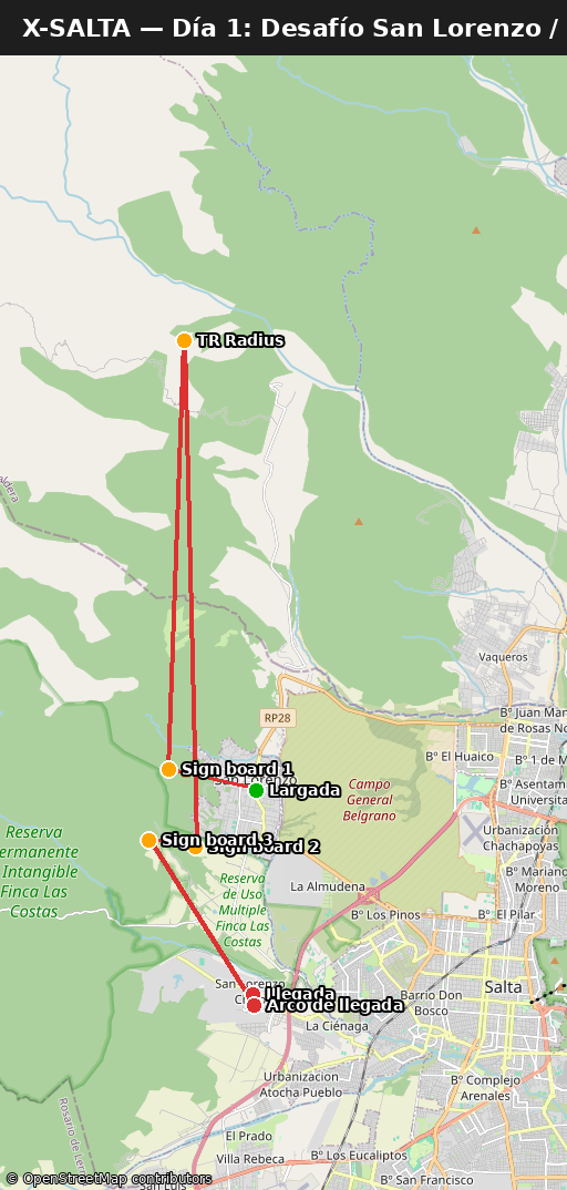Mapa de la ruta del Día 1: largada en San Lorenzo, TP Radius al norte, sign boards en la zona de Las Costas y arco de llegada en San Lorenzo.