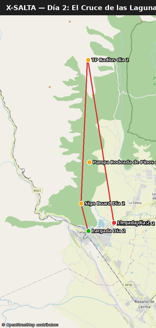 Mapa de la ruta del Día 2: largada en Campo Quijano, sign board al oeste, TP Radius en las Lagunas al norte, Pampa de Pinos y llegada en Campo Quijano.